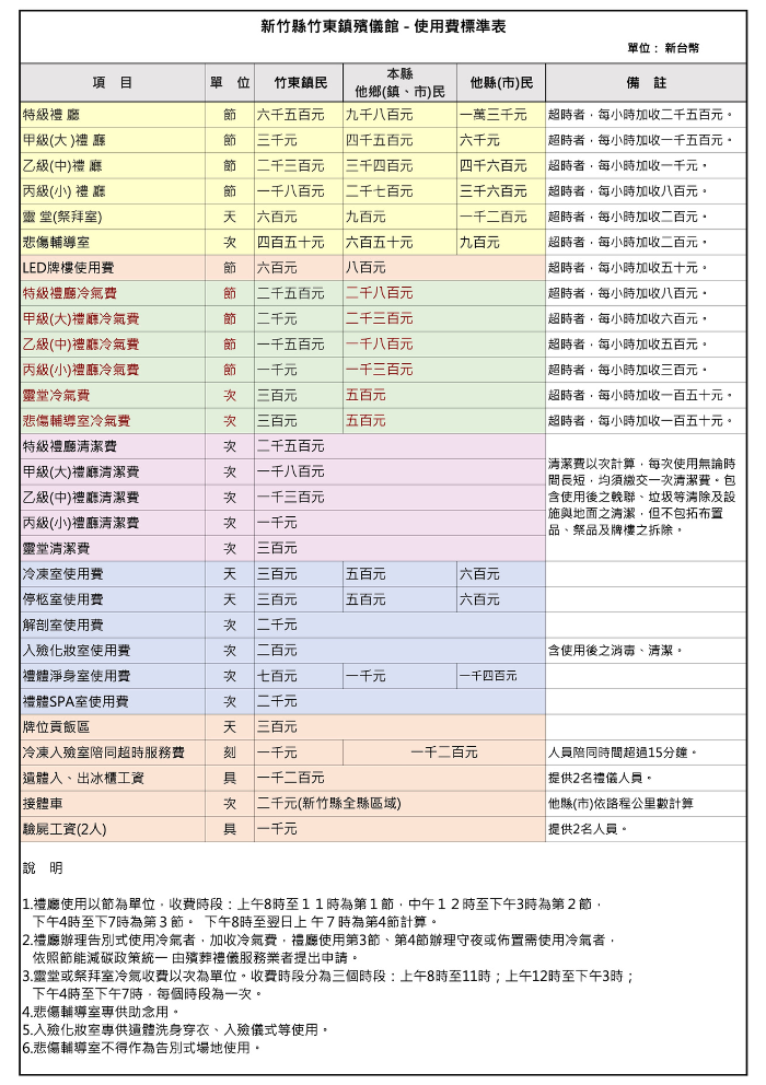 竹東殯儀館收費標準