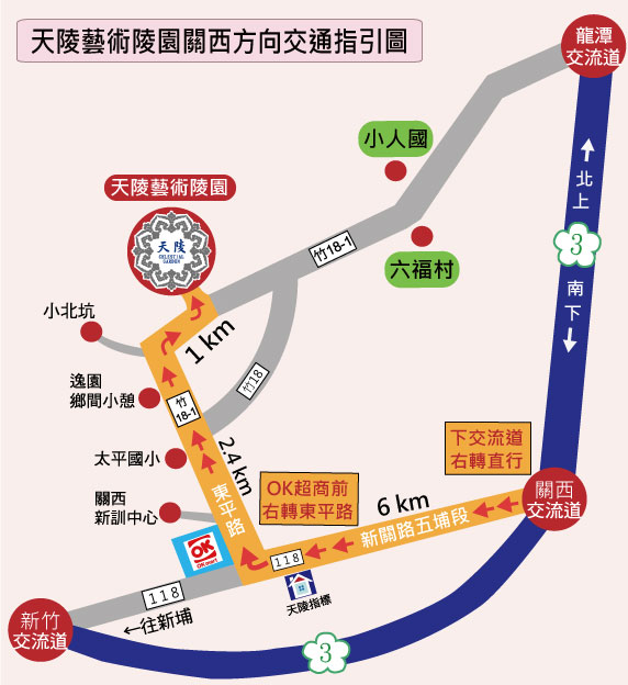 關西交流道方向